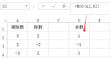 MOD案例